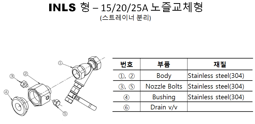 이미지명