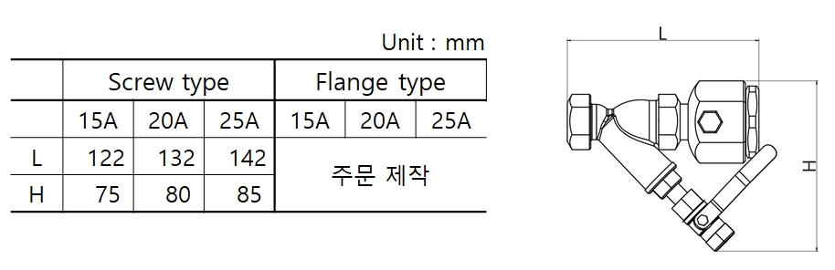 이미지명