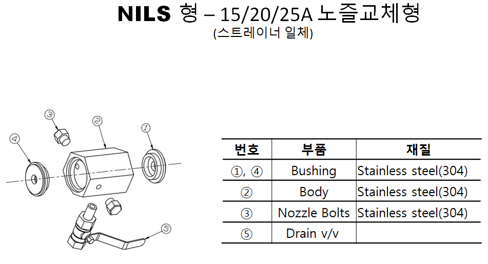 이미지명