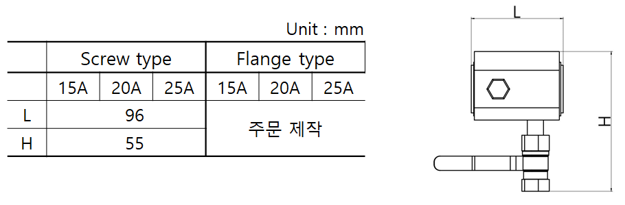 이미지명